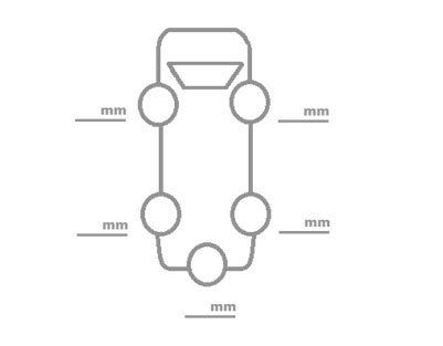 Tyre pressures diagram